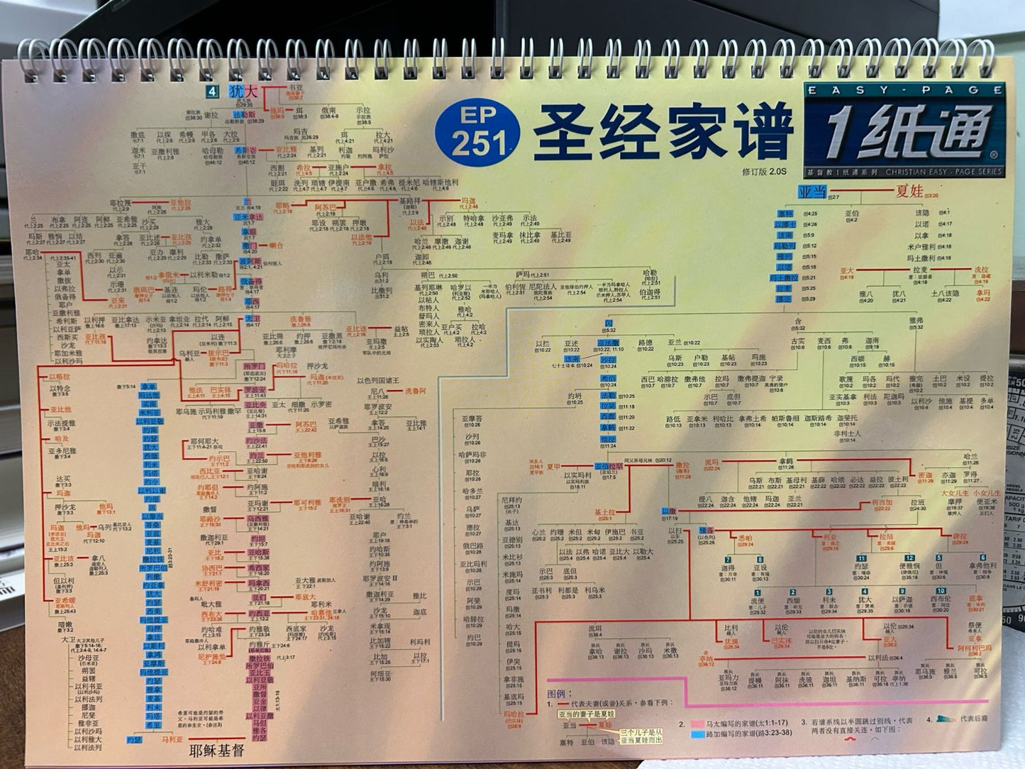 504580040