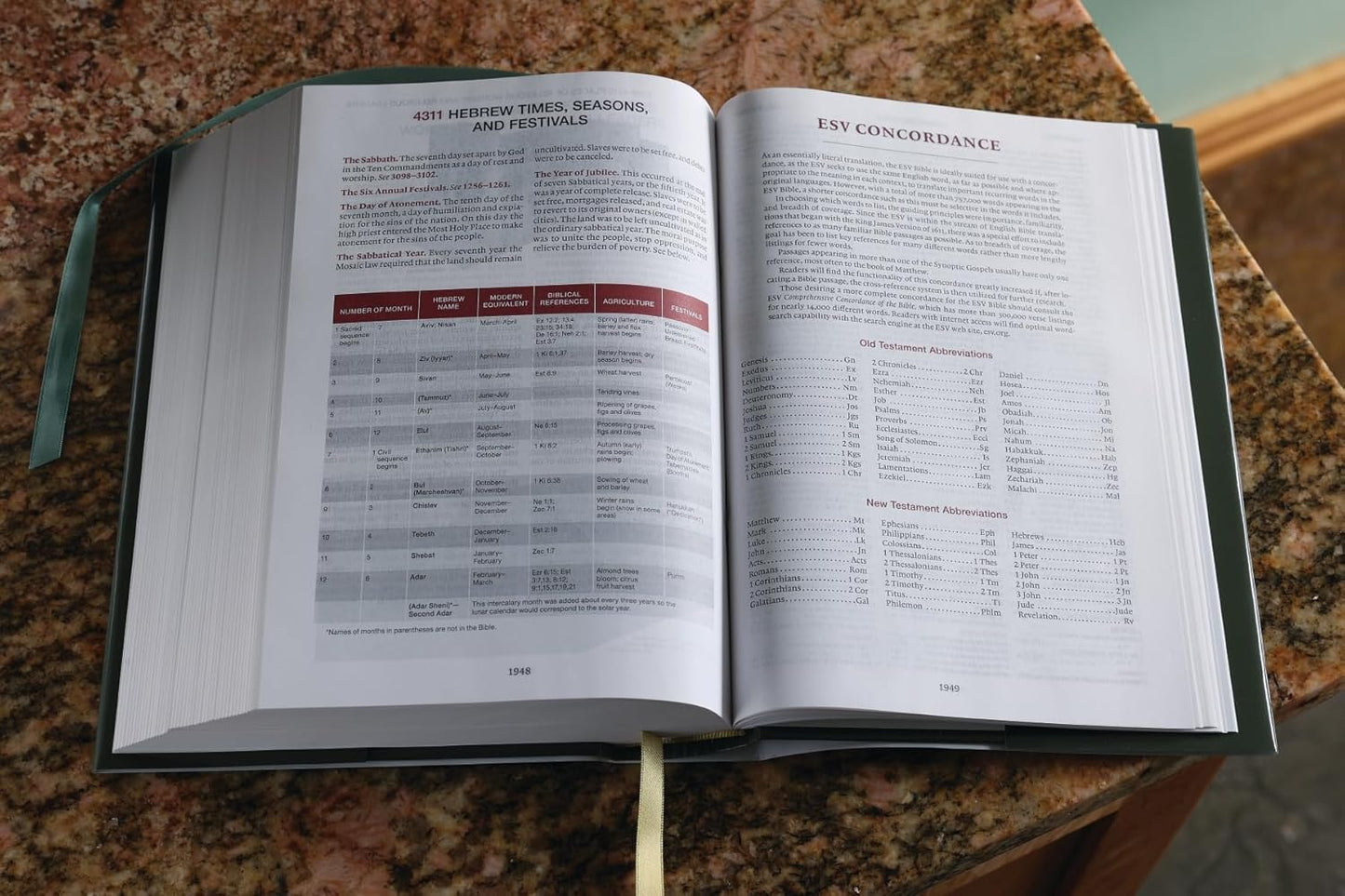 ESV, Thompson Chain-Reference Bible