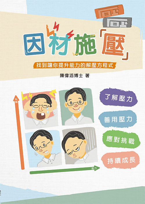 因材施壓：找到讓你提升能力的解壓方程式