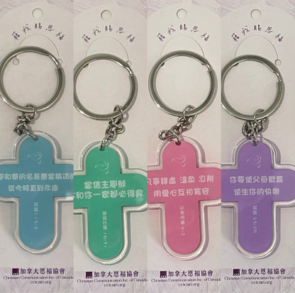 CCIC Keychain